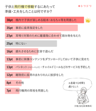 株式会社 バドインターナショナルのプレスリリース3