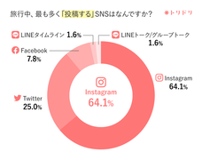 株式会社 バドインターナショナルのプレスリリース2
