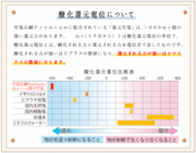 ジュゲン株式会社のプレスリリース