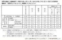 株式会社ツクイスタッフのプレスリリース画像2