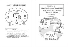 株式会社BAISOKU(バイソク)のプレスリリース画像1