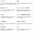 一般社団法人at Will Workのプレスリリース画像5