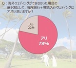 株式会社アメリカンホリデーズのプレスリリース画像4