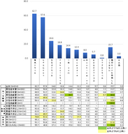 アイ・ティ・リアライズ株式会社のプレスリリース画像1