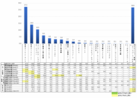 アイ・ティ・リアライズ株式会社のプレスリリース