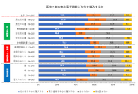 アイ・ティ・リアライズ株式会社のプレスリリース