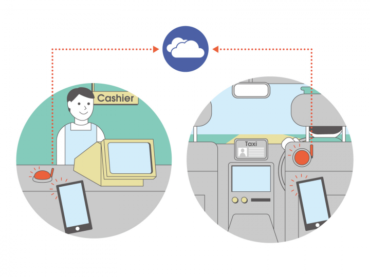 株式会社センシグナルのプレスリリース画像3