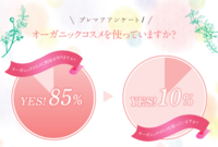 株式会社ビューティアテンドのプレスリリース