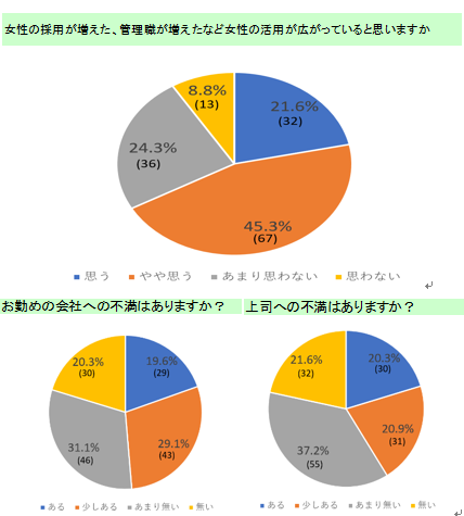 株式会社ビューティアテンドのプレスリリース画像7