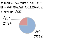 株式会社ビューティアテンドのプレスリリース画像4