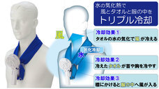 東京ファン株式会社のプレスリリース画像2