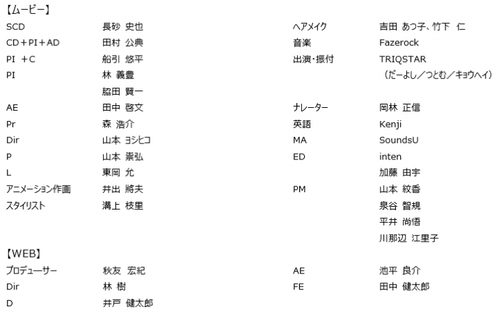 京都市総合企画局のプレスリリース画像10