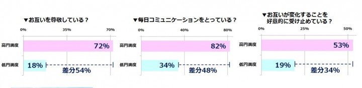 株式会社リクルートマーケティングパートナーズのプレスリリース画像6