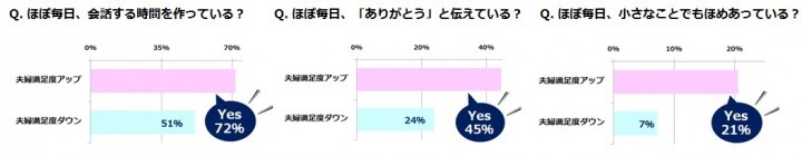 株式会社リクルートマーケティングパートナーズのプレスリリース画像7