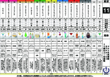 ホテルコンチネンタル府中のプレスリリース