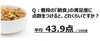 日清オイリオグループ株式会社のプレスリリース画像3