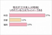 あやべビューティークリニック福岡のプレスリリース画像2