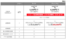 株式会社ペダルノートのプレスリリース画像2
