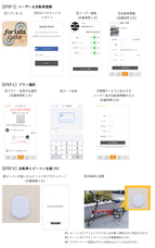 株式会社ペダルノートのプレスリリース画像8