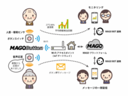 しあわせもの工房のプレスリリース画像2