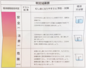ナカイデンタルオフィスのプレスリリース画像2