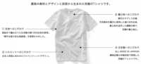 ゴーピークデザイン事務所のプレスリリース画像1