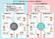 株式会社プレスマンのプレスリリース画像2