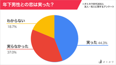 株式会社プレスマンのプレスリリース画像1
