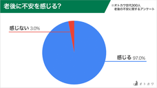 株式会社プレスマンのプレスリリース画像2
