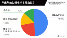 株式会社プレスマンのプレスリリース画像1