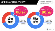 株式会社プレスマンのプレスリリース画像3