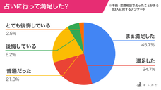 株式会社プレスマンのプレスリリース画像3