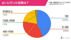 株式会社プレスマンのプレスリリース画像2