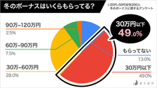 株式会社プレスマンのプレスリリース画像3