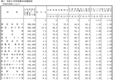 株式会社プレスマンのプレスリリース画像4