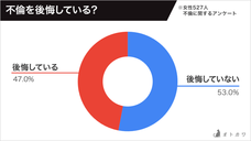 株式会社プレスマンのプレスリリース画像5