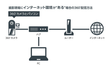 大村印刷株式会社のプレスリリース画像1
