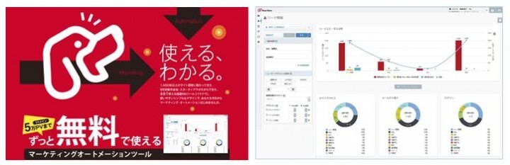 スターティアラボ株式会社のプレスリリース画像1