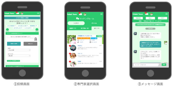株式会社フォルックのプレスリリース画像1