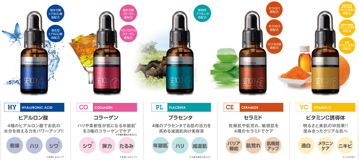 全国のエステサロンでも使用されている人気の美容原液がさらに高濃度にリニューアル 美容効果抜群 パーソナル美容液が作れる 18年3月9日より発売開始 ラ シンシア株式会社のプレスリリース