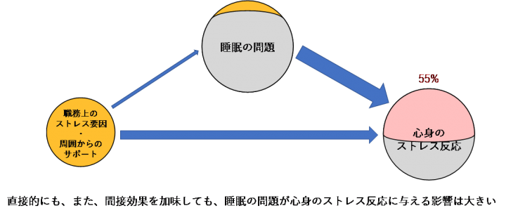 株式会社こどもみらいのプレスリリース画像4
