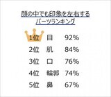 ロート製薬株式会社 のプレスリリース画像4
