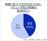 ロート製薬株式会社 のプレスリリース画像3