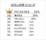 ロート製薬株式会社 のプレスリリース画像5