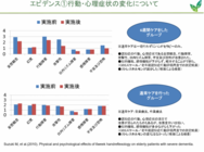 一般社団法人国際オーガニックセラピー協会のプレスリリース画像6