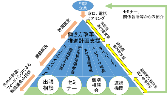 株式会社タスクールPlusのプレスリリース画像1