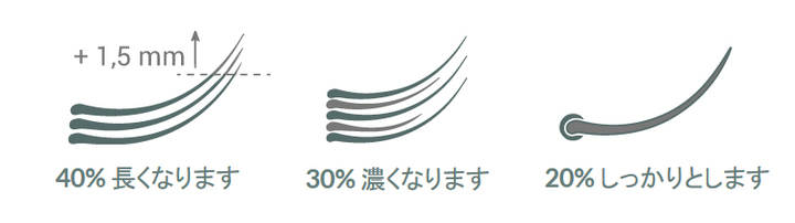 APRIS GmbHのプレスリリース画像7