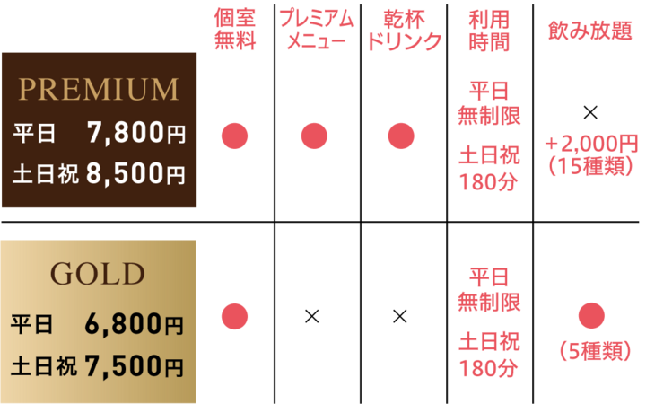 本格中華オーダーバイキングで至福のひととき 安心 安全 着席したまま食べ放題 自分の好きな物を好きなだけ頼める楽しさを体験 ブライトンホテルズのプレスリリース 本格中華オーダーバイキングで至福のひととき 安心 安全 着席したまま食べ放題 自分の好きな物を好きなだけ頼める楽しさを体験 ブライトンホテルズのプレスリリース