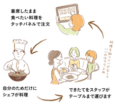 ブライトンホテルズのプレスリリース画像2