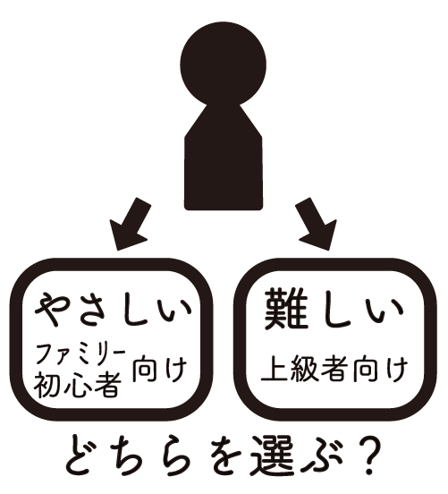 待望のリアル謎解きプラン第2弾が10 1より登場 ファミリー向け と 上級者向け の難易度が選べる パラレルストーリー この秋 名探偵を募集 ブライトンホテルズのプレスリリース 待望のリアル謎解きプラン第2弾が10 1より登場 ファミリー向け と 上級者向け の難易度が選べる パラレルストーリー この秋 名探偵を募集 ブライトンホテルズのプレスリリース